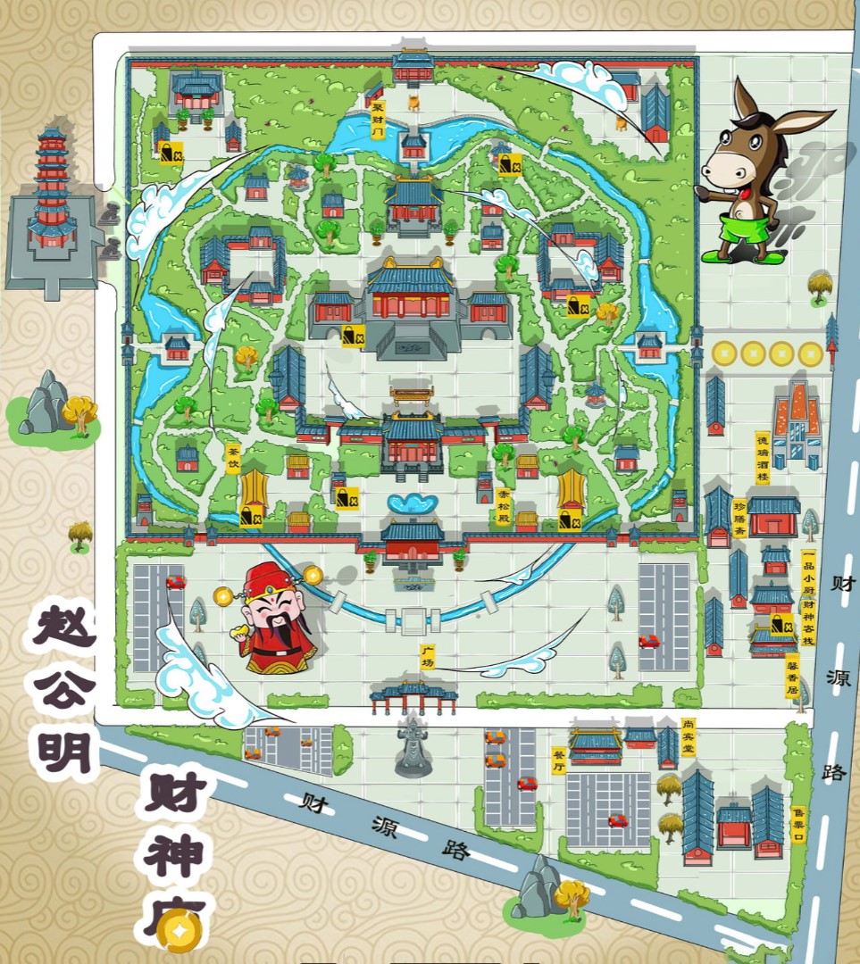 古田寺庙类手绘地图